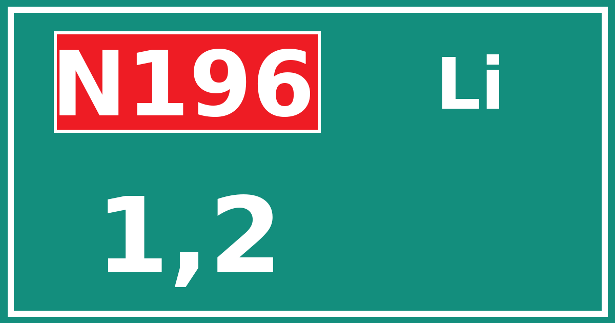 Hectometerbord N196 1,2 zijde Li