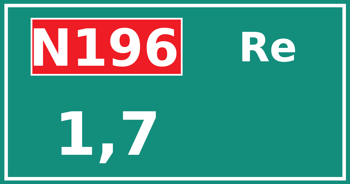 Hectometerbord N196 1,7 zijde Re