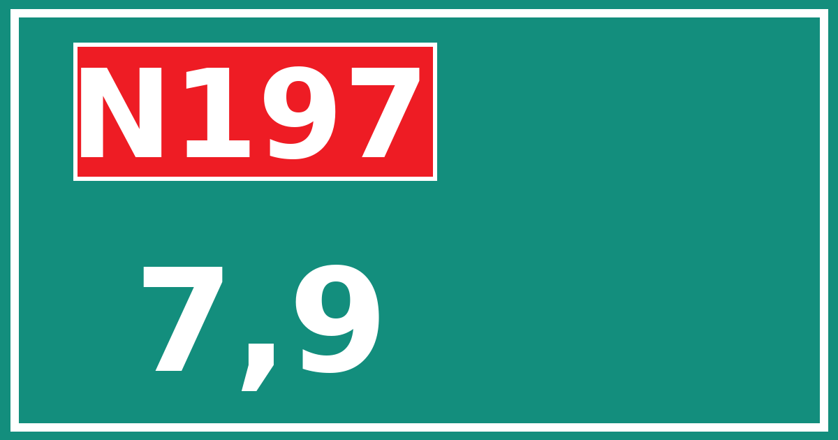Hectometerbord N197 7,9