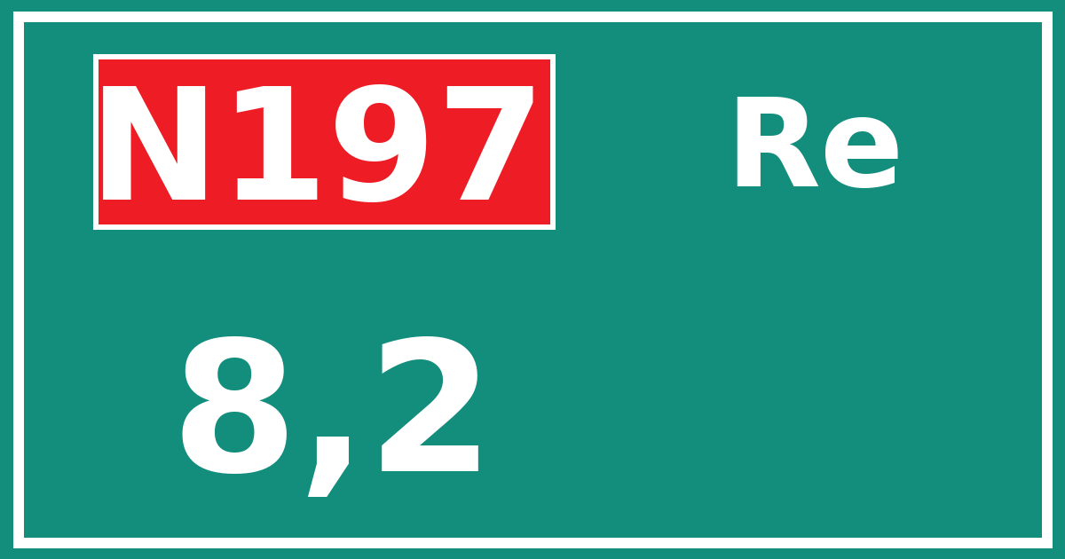 Hectometerbord N197 8,2 zijde Re