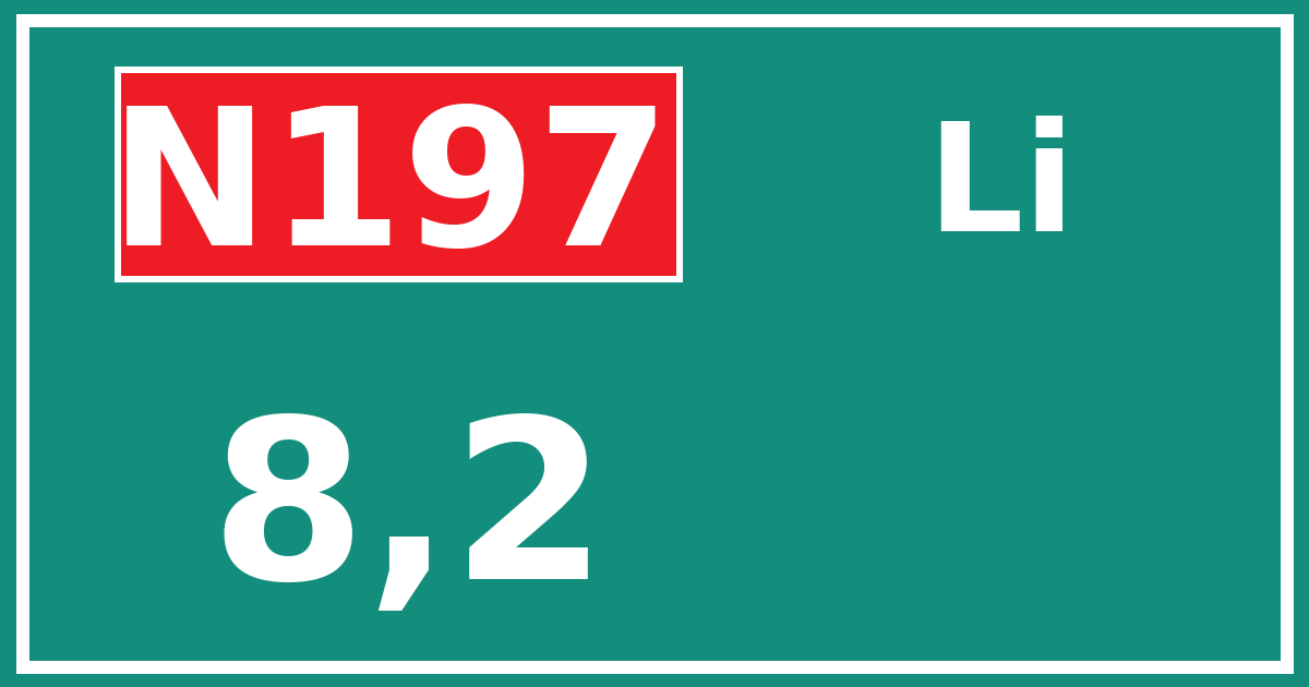 Hectometerbord N197 8,2 zijde Li
