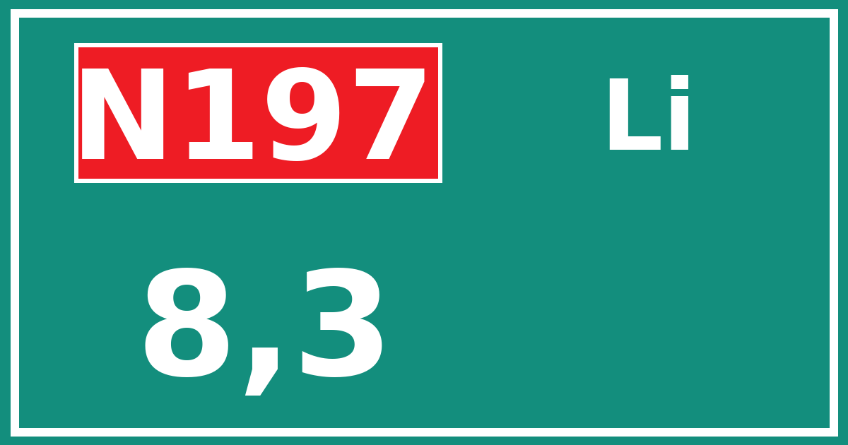 Hectometerbord N197 8,3 zijde Li