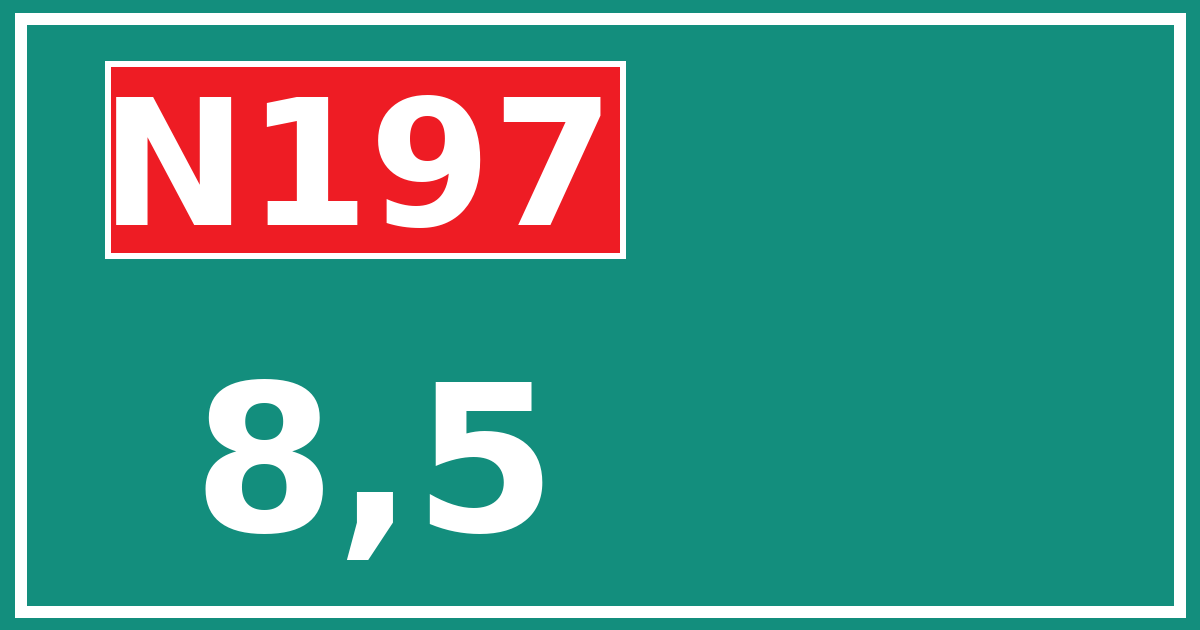 Hectometerbord N197 8,5