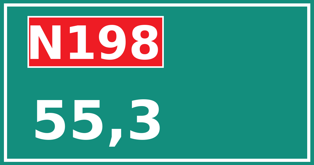 Hectometerbord N198 55,3