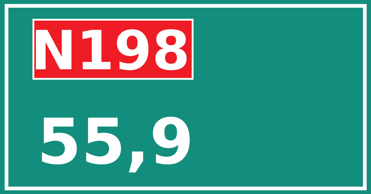 Hectometerbord N198 55,9
