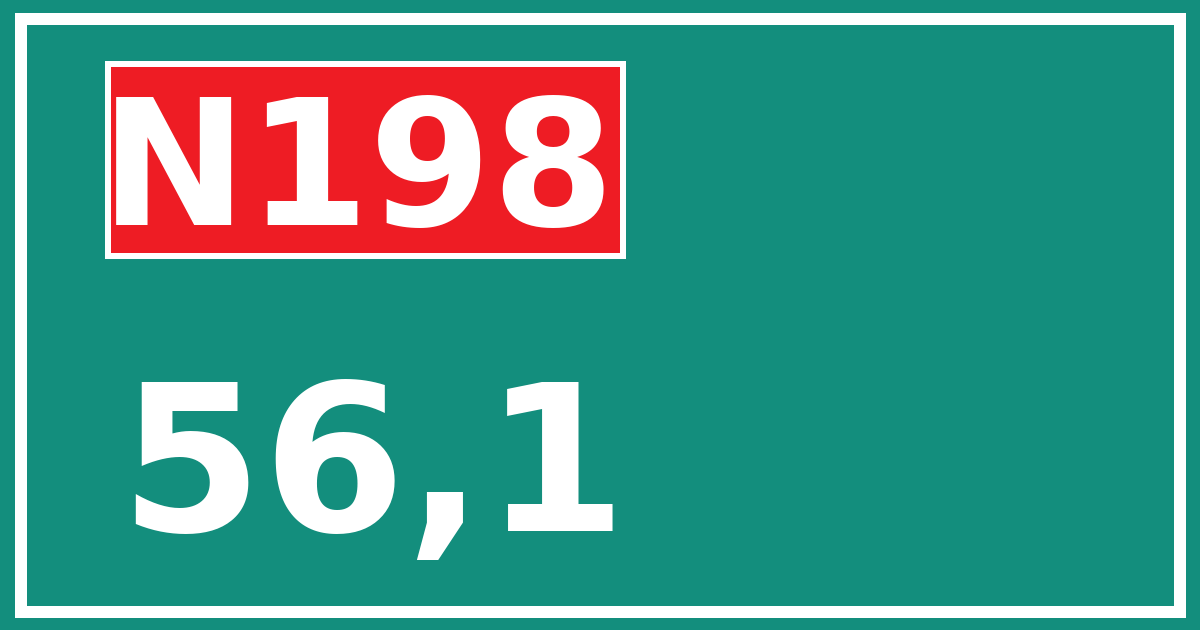 Hectometerbord N198 56,1