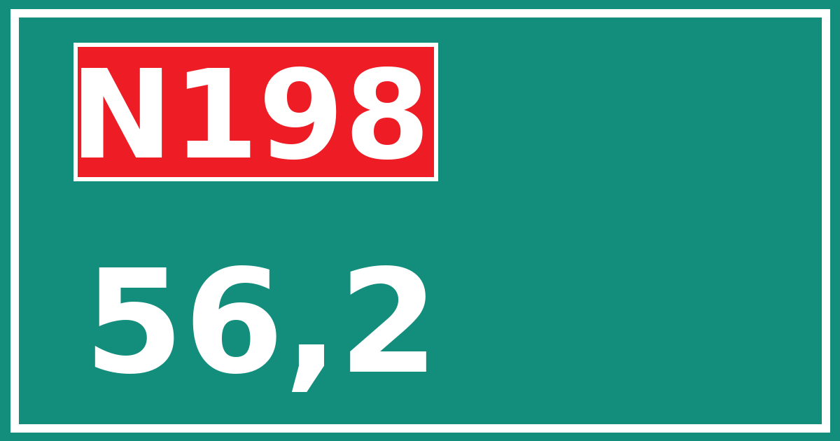 Hectometerbord N198 56,2
