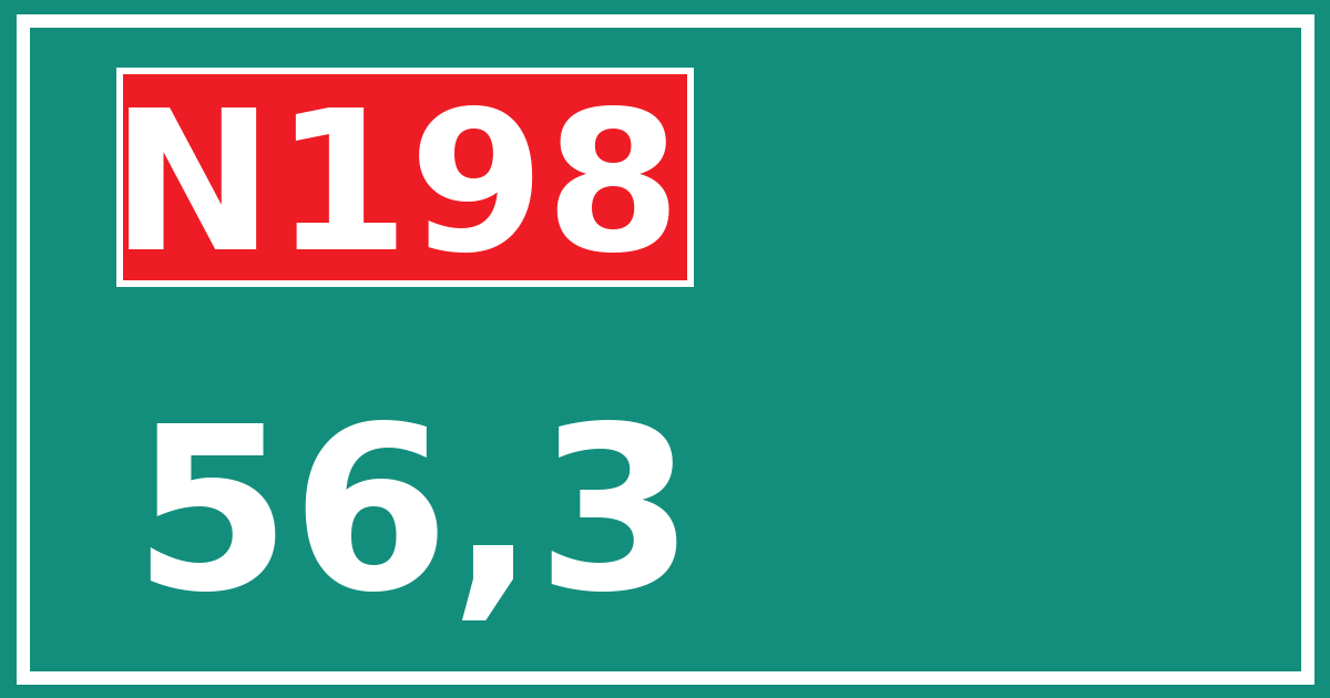 Hectometerbord N198 56,3