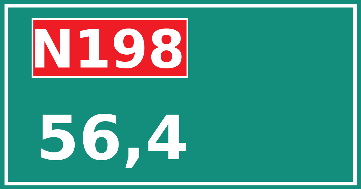 Hectometerbord N198 56,4