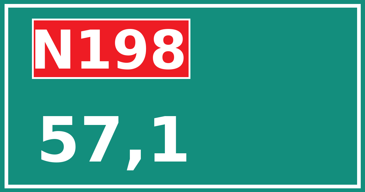 Hectometerbord N198 57,1