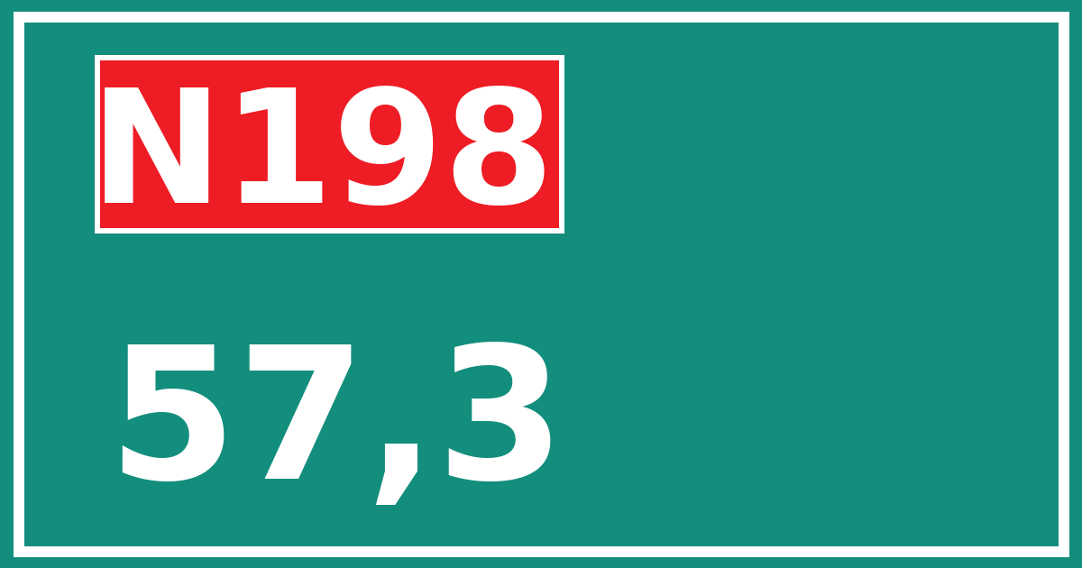 Hectometerbord N198 57,3