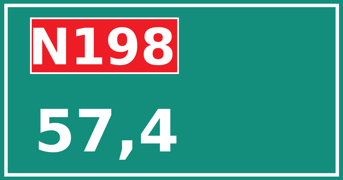 Hectometerbord N198 57,4