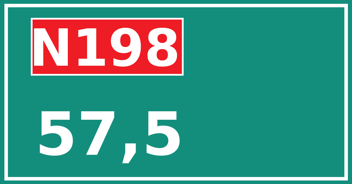 Hectometerbord N198 57,5