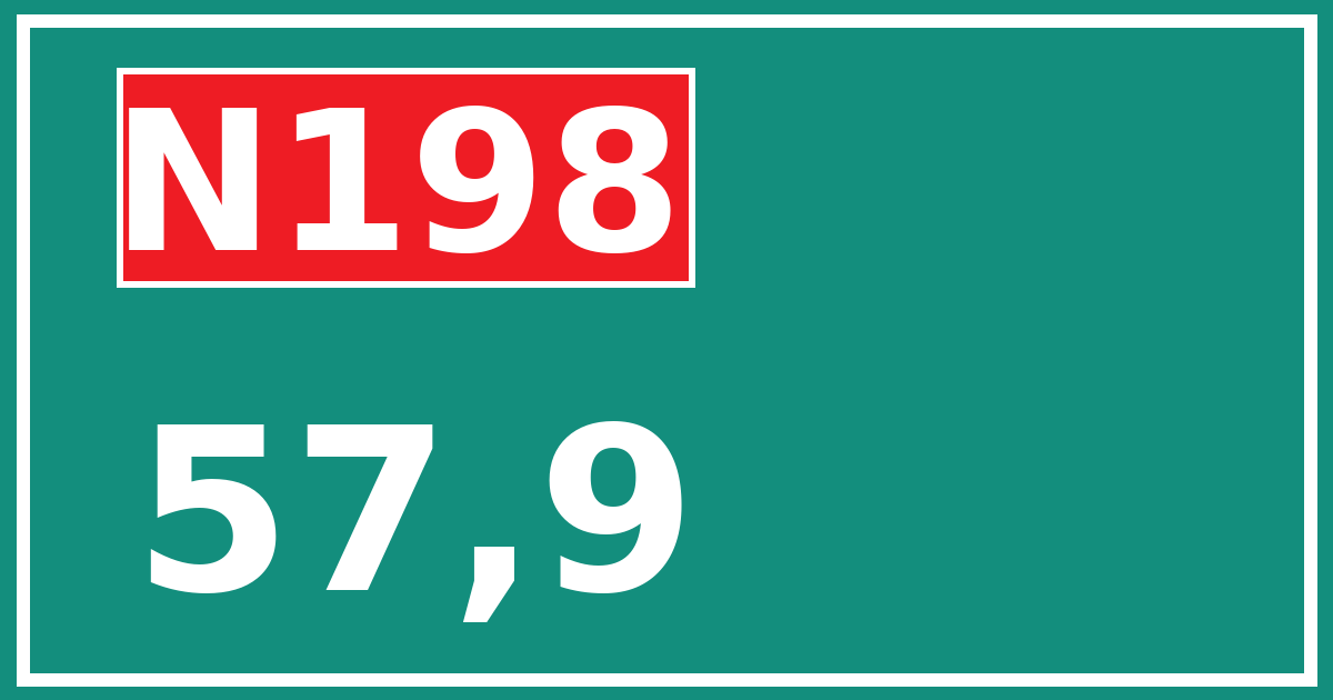 Hectometerbord N198 57,9