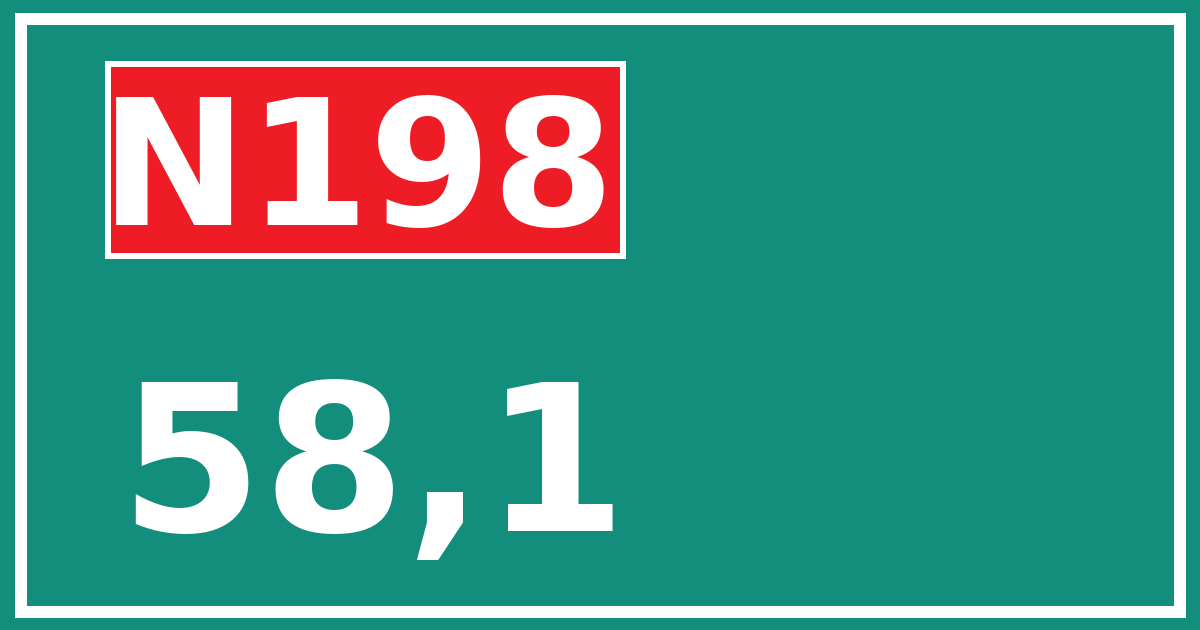 Hectometerbord N198 58,1