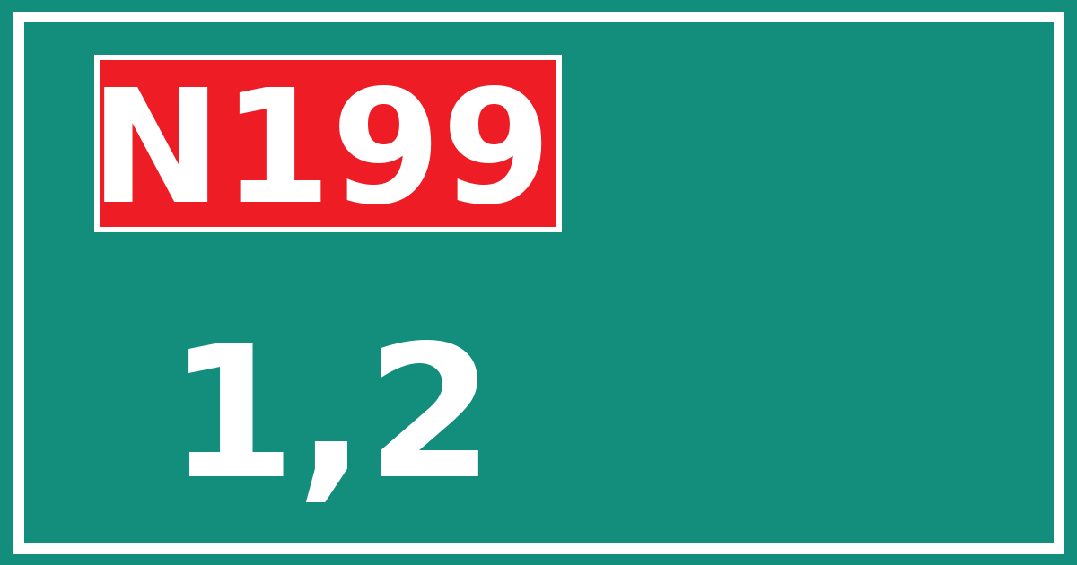 Hectometerbord N199 1,2