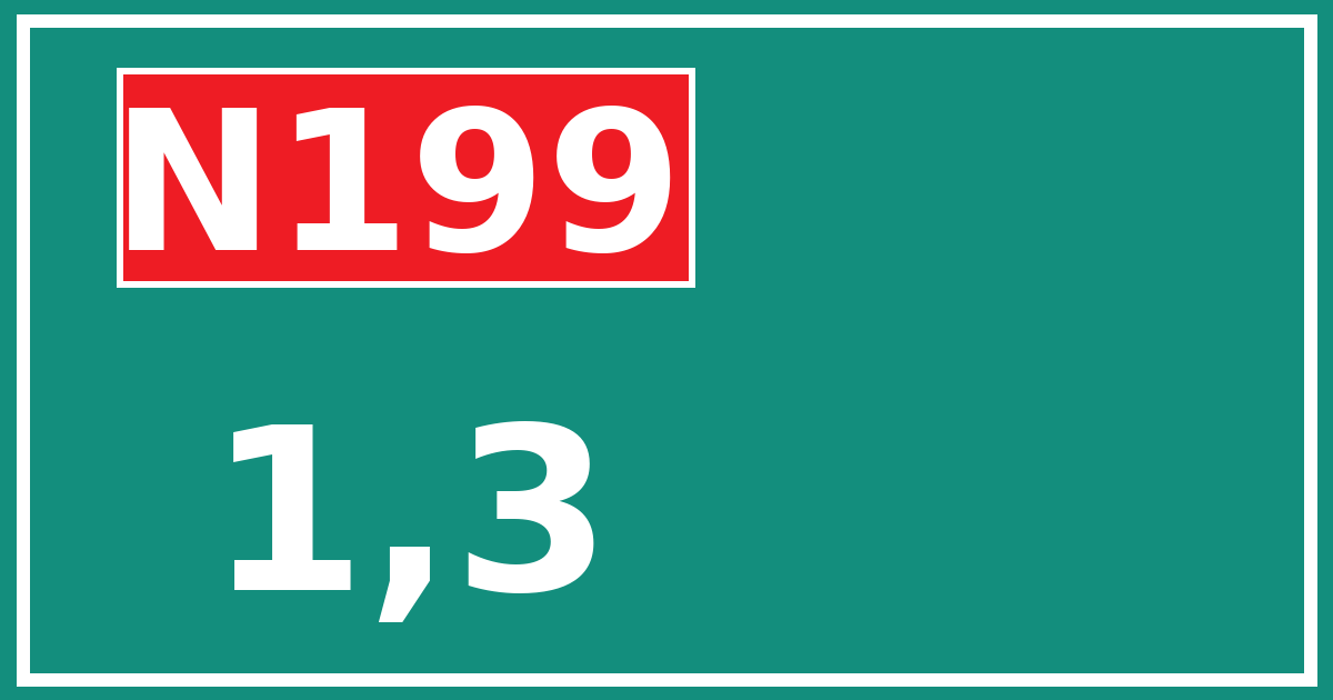 Hectometerbord N199 1,3