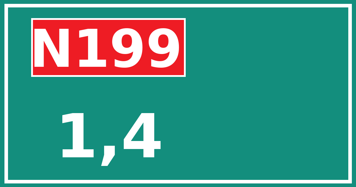 Hectometerbord N199 1,4