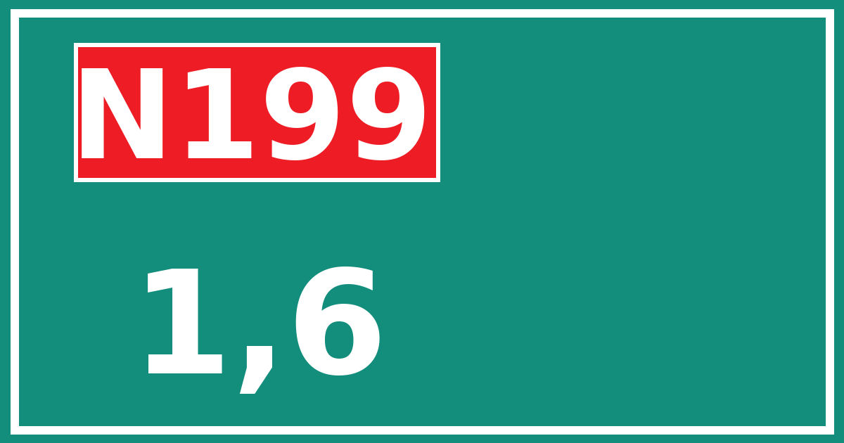 Hectometerbord N199 1,6