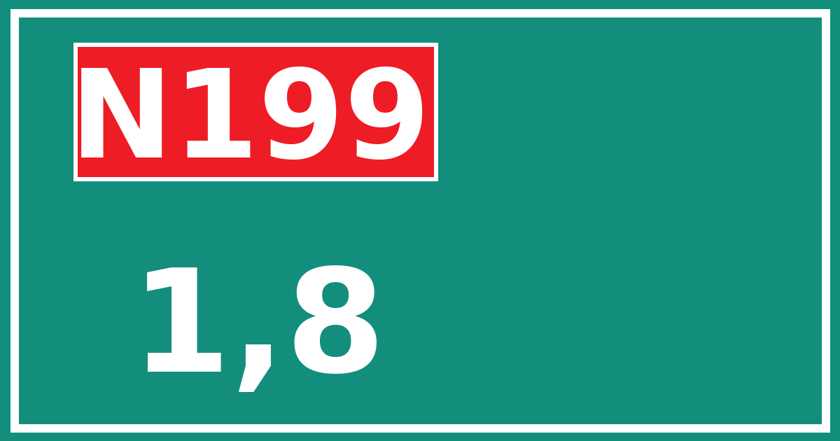 Hectometerbord N199 1,8