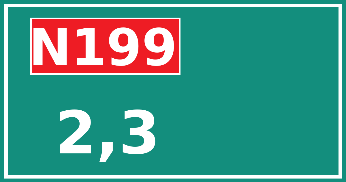 Hectometerbord N199 2,3