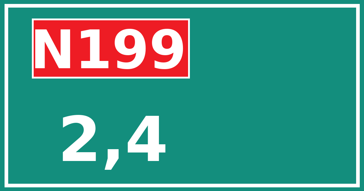 Hectometerbord N199 2,4