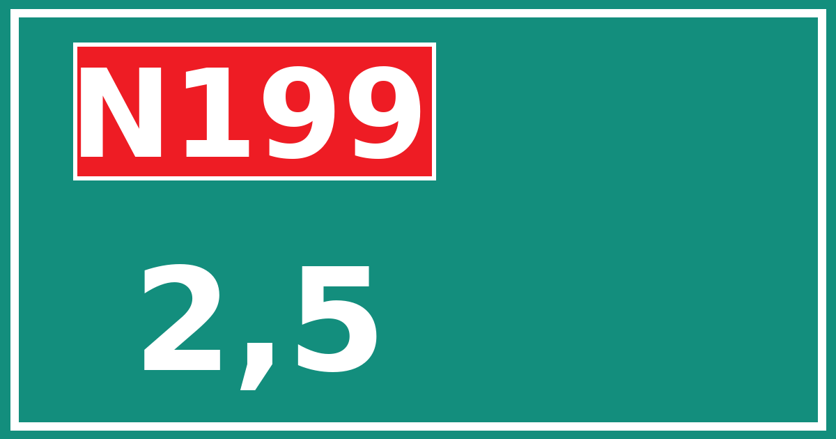 Hectometerbord N199 2,5