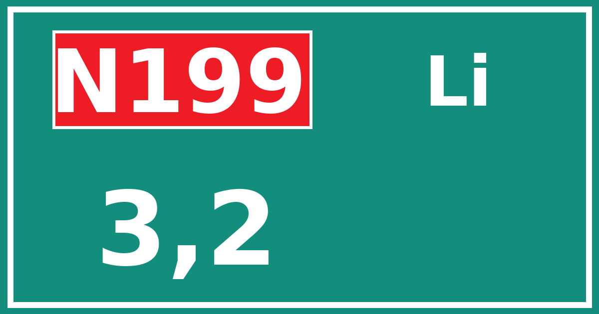 Hectometerbord N199 3,2 zijde Li