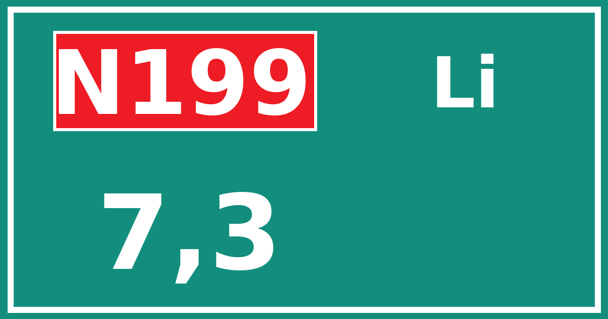 Hectometerbord N199 7,3 zijde Li