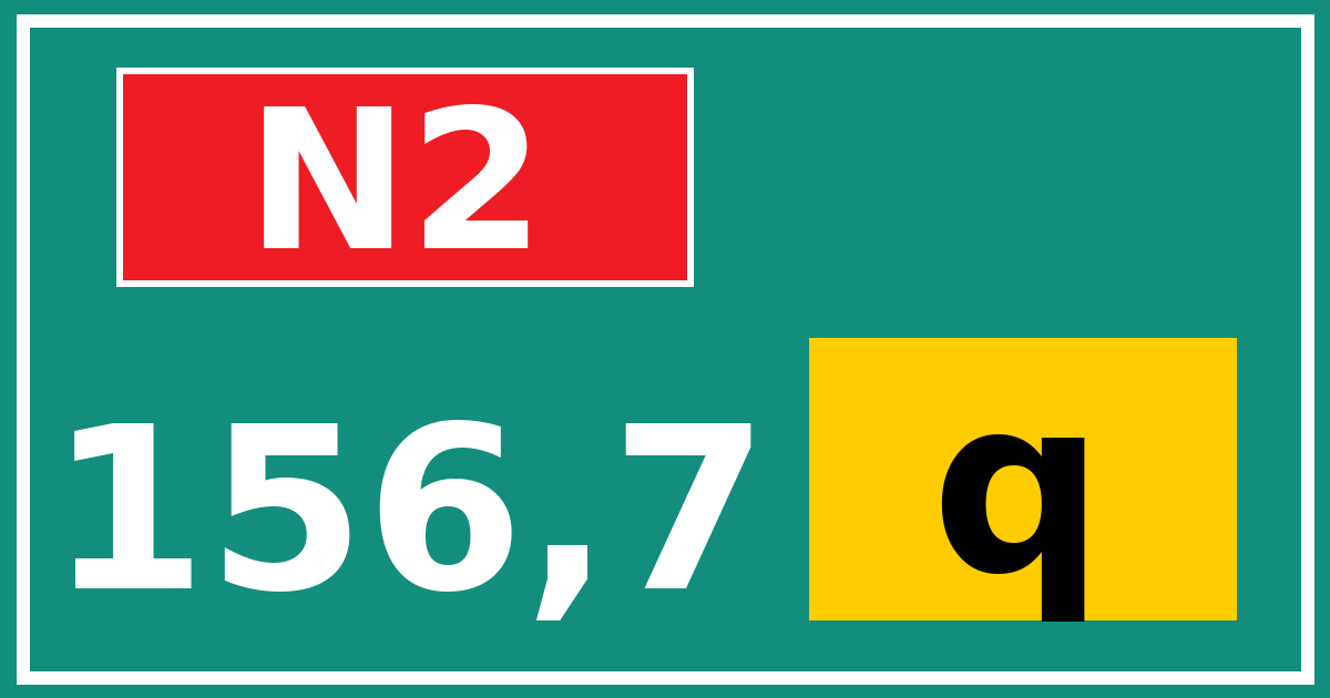 Hectometerbord N2 156,7 letter q