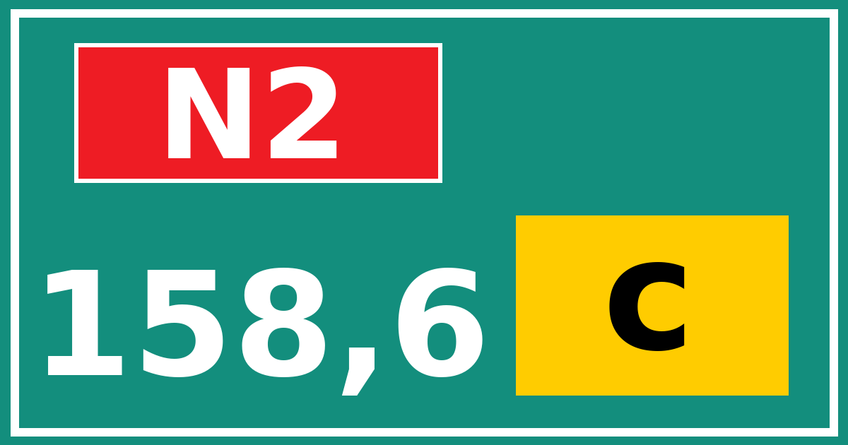 Hectometerbord N2 158,6 letter c