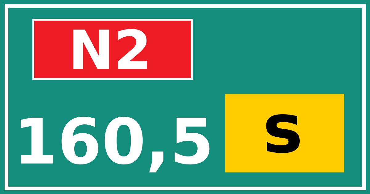 Hectometerbord N2 160,5 letter s