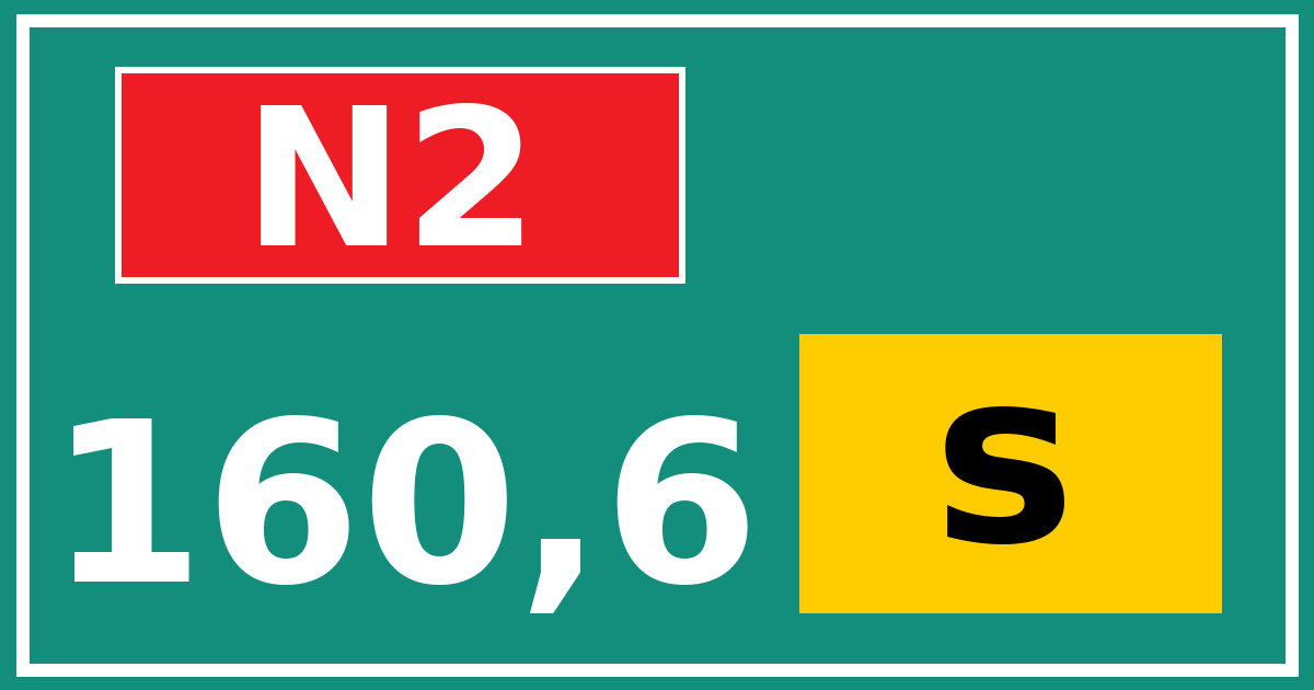 Hectometerbord N2 160,6 letter s