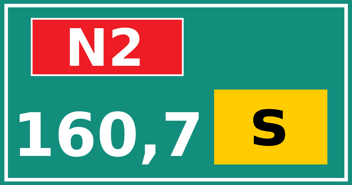 Hectometerbord N2 160,7 letter s