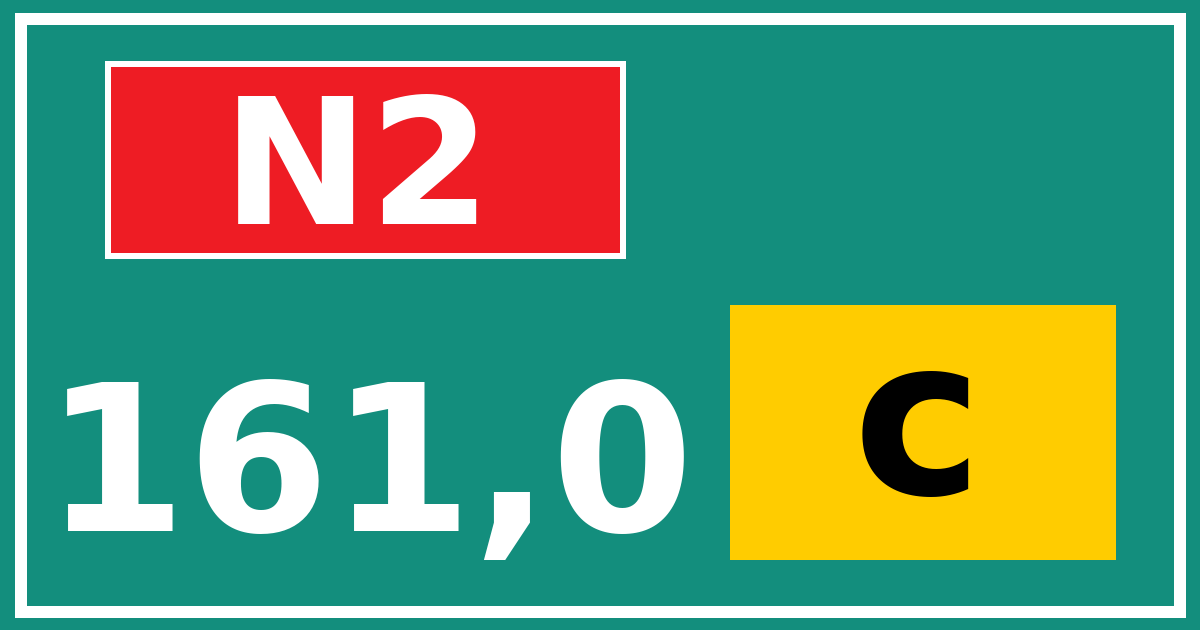 Hectometerbord N2 161,0 letter c