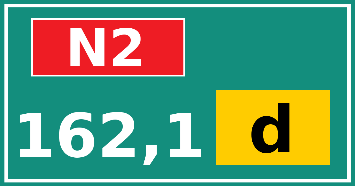 Hectometerbord N2 162,1 letter d