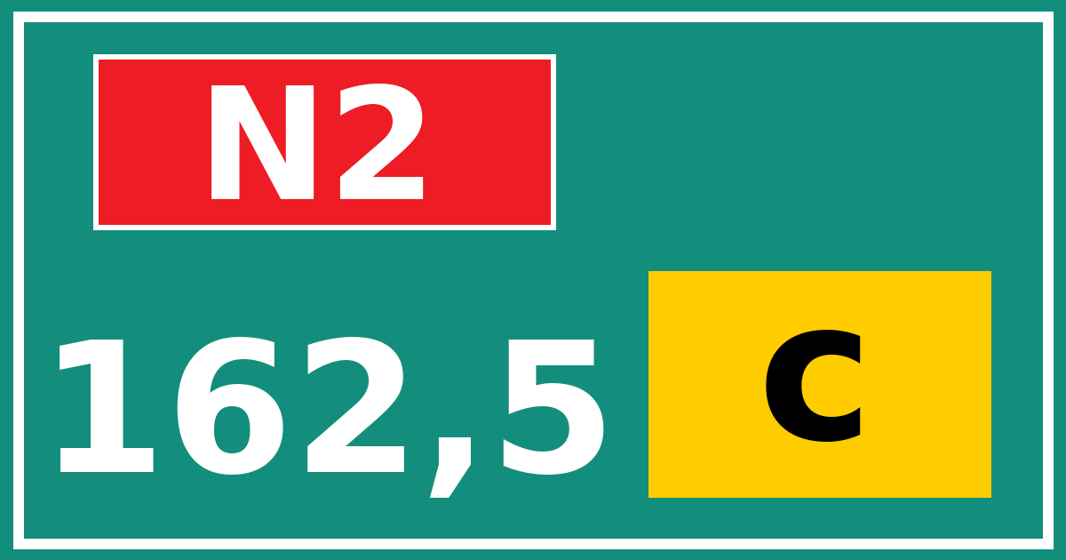 Hectometerbord N2 162,5 letter c