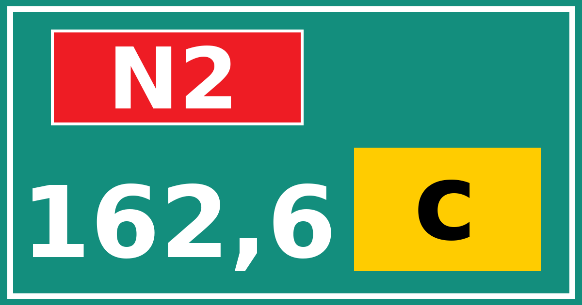 Hectometerbord N2 162,6 letter c