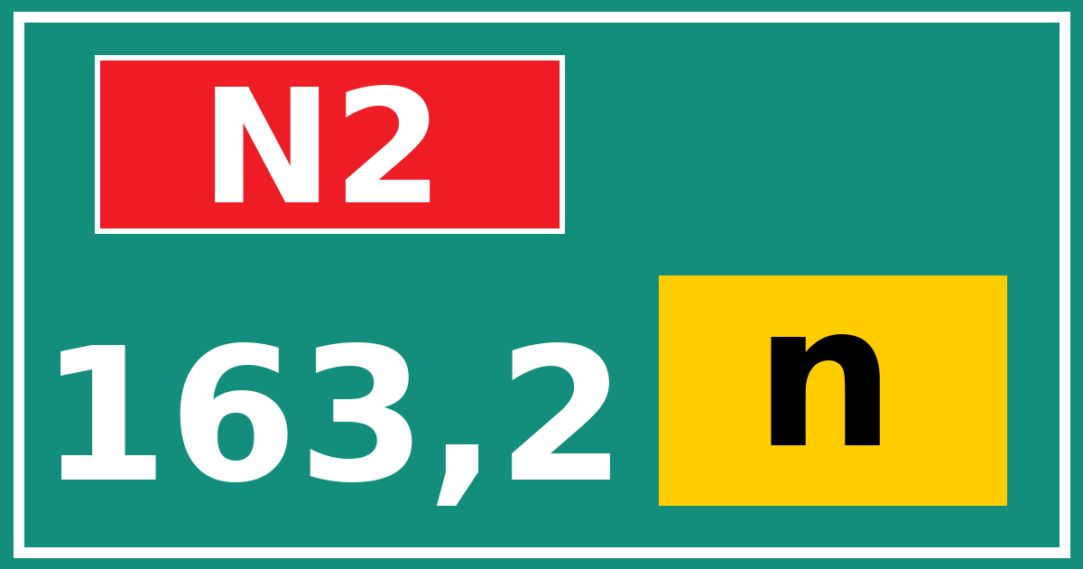 Hectometerbord N2 163,2 letter n