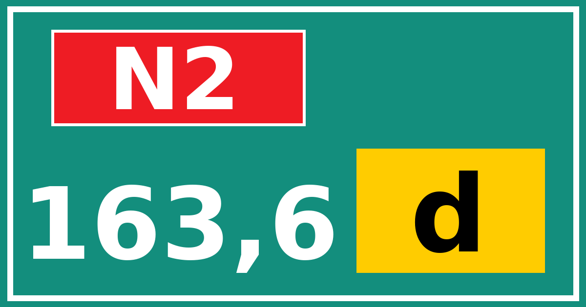 Hectometerbord N2 163,6 letter d