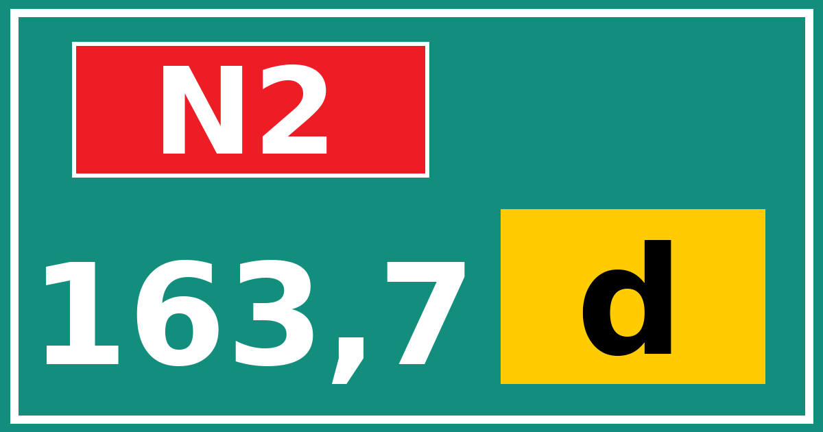 Hectometerbord N2 163,7 letter d