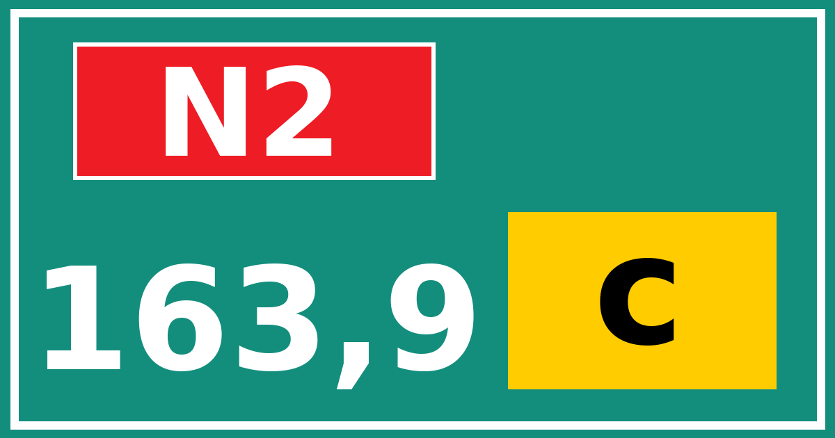 Hectometerbord N2 163,9 letter c