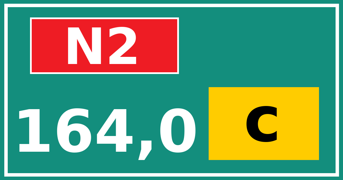 Hectometerbord N2 164,0 letter c