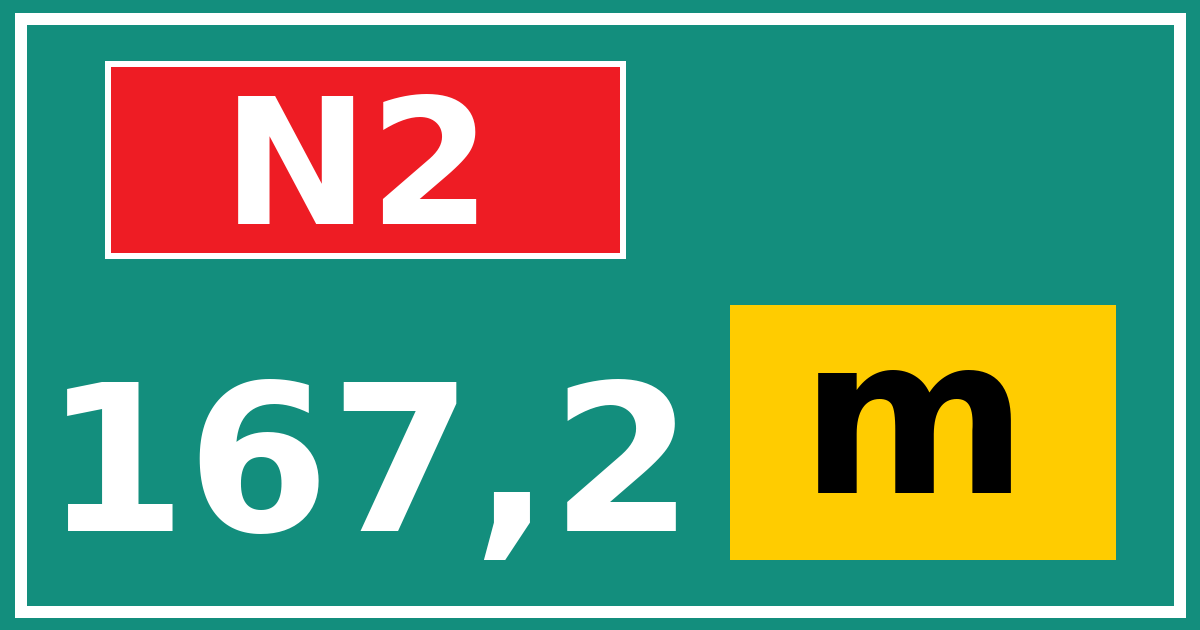 Hectometerbord N2 167,2 letter m