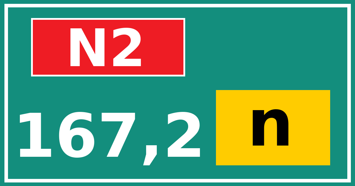Hectometerbord N2 167,2 letter n
