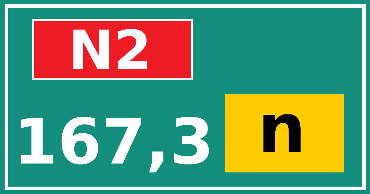 Hectometerbord N2 167,3 letter n