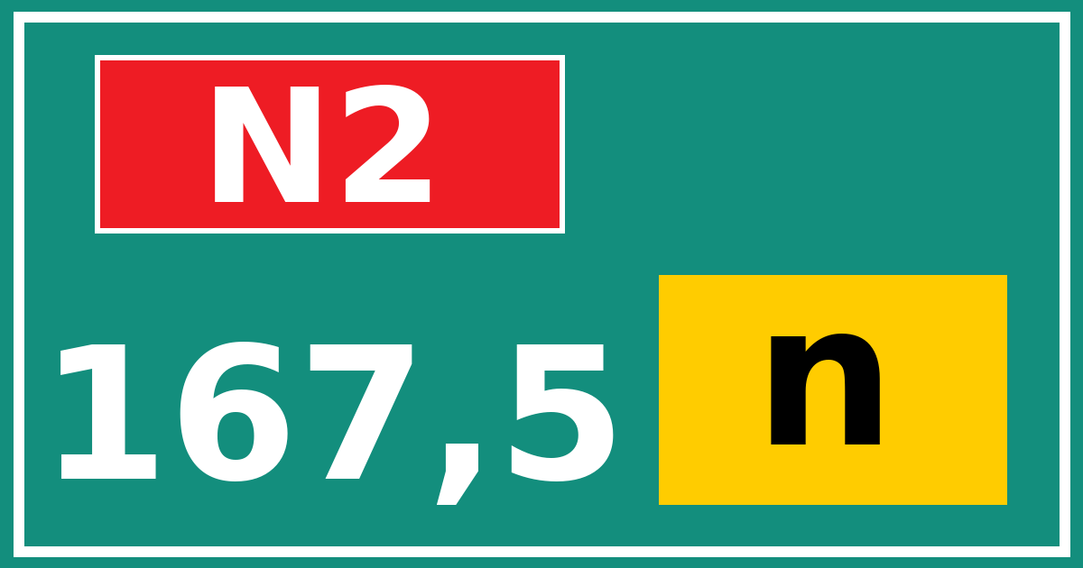 Hectometerbord N2 167,5 letter n