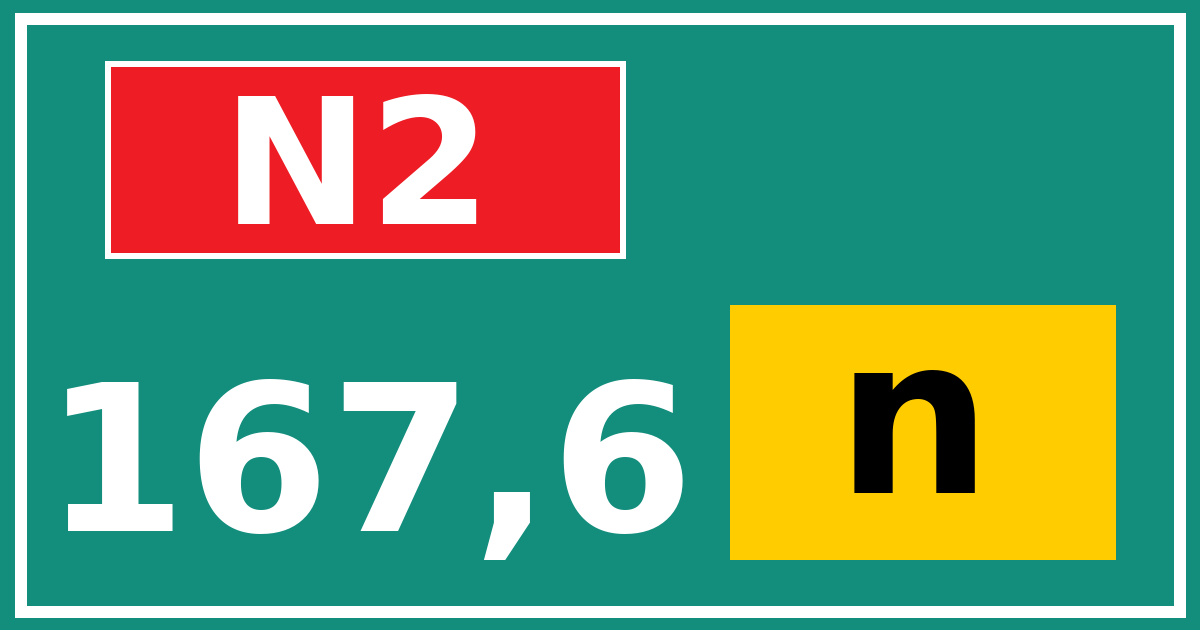 Hectometerbord N2 167,6 letter n