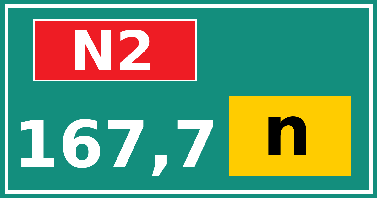 Hectometerbord N2 167,7 letter n