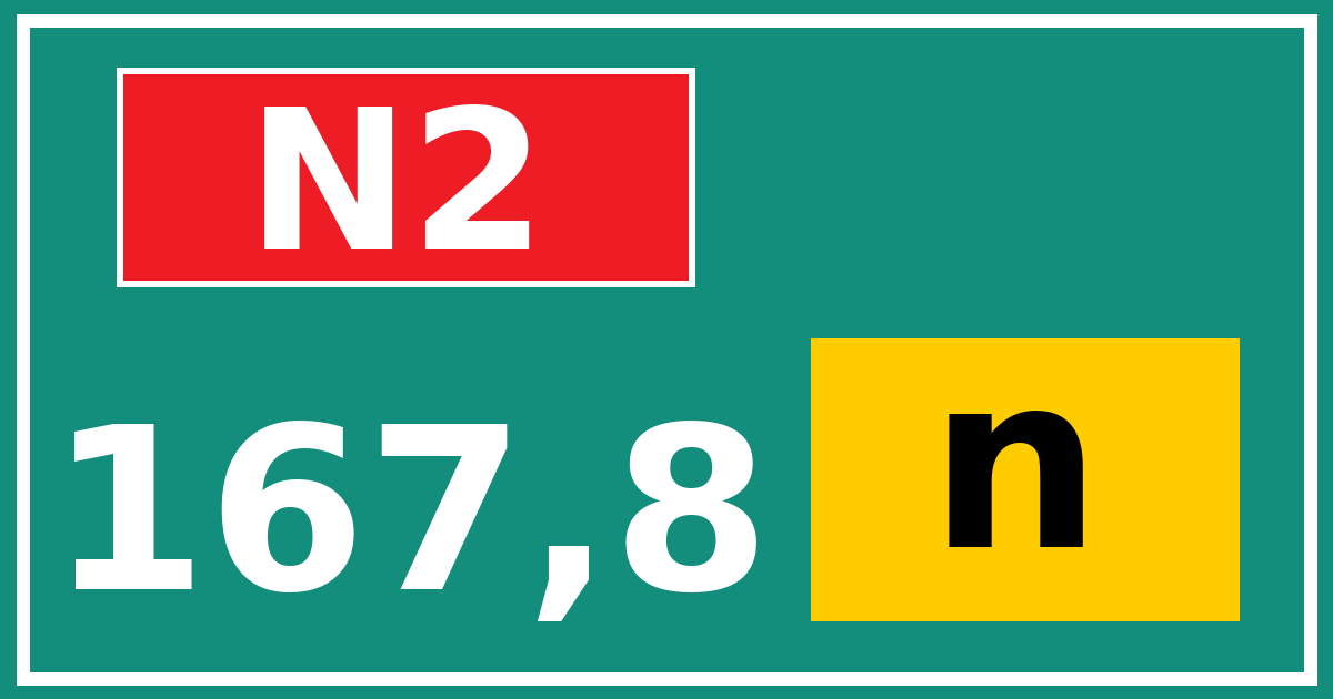 Hectometerbord N2 167,8 letter n